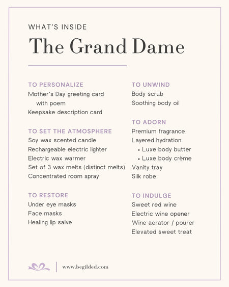 Product list for 'The Grand Dame' package with various items included.